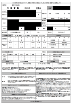 発達障害(LD・ADHD・自閉症スペクトラム)向け学習指導方針