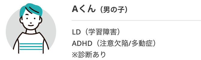 Aくん（男の子）LD（学習障害）ADHD（注意欠陥/多動症）※診断あり